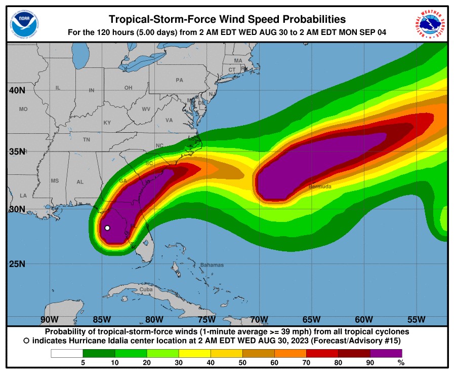 Hurricane Idalia 2 1