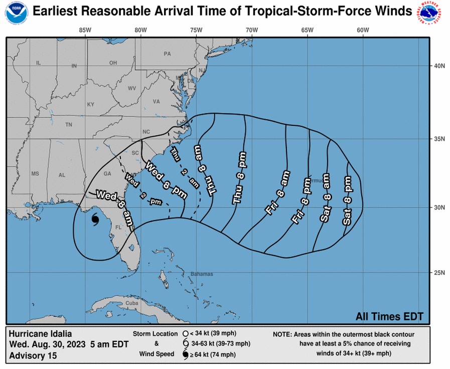 Hurricane Idalia